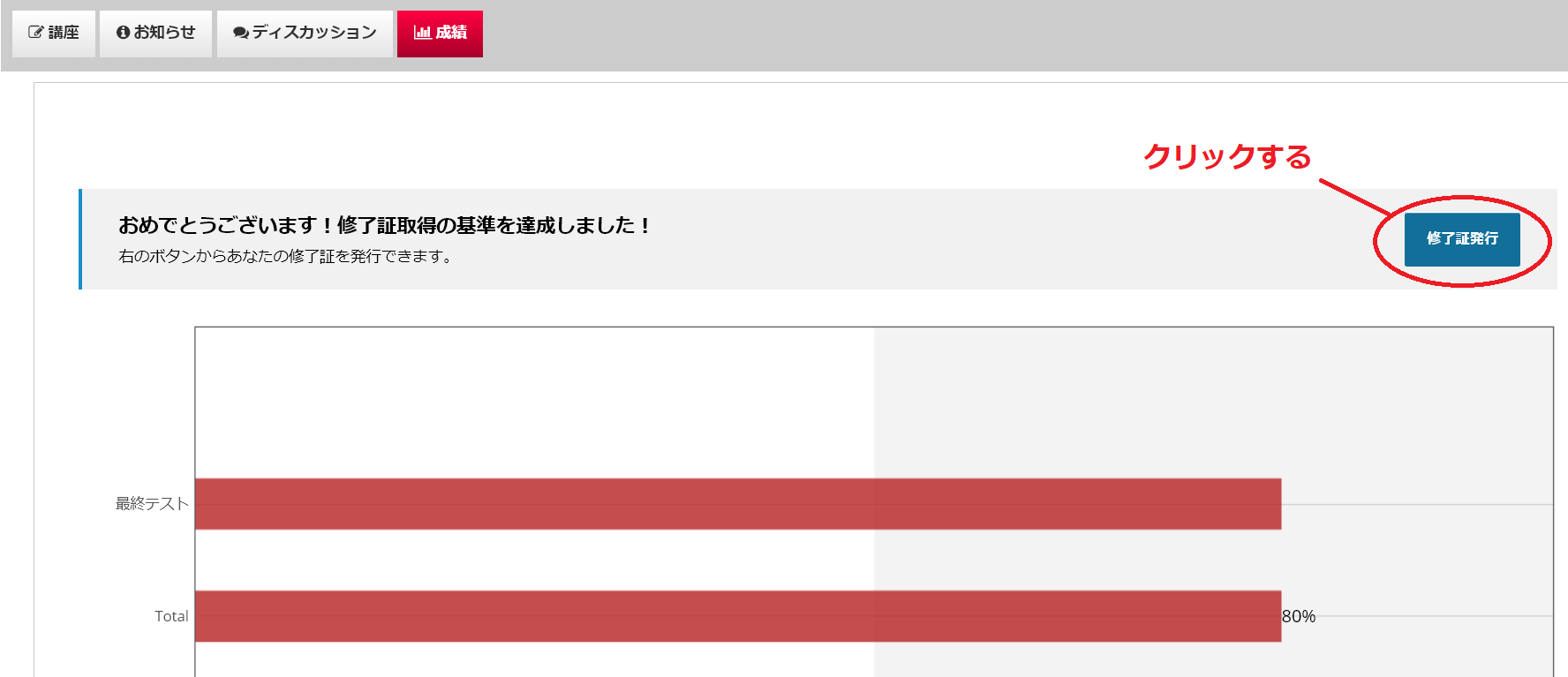 開始日可変型講座の成績ページより修了証がダウンロードできない Gaccoサポートサイト